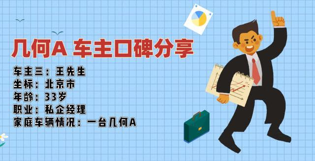 車主故事|確認(rèn)過眼神，遇上對的車，三位幾何A真實(shí)車主口碑分享