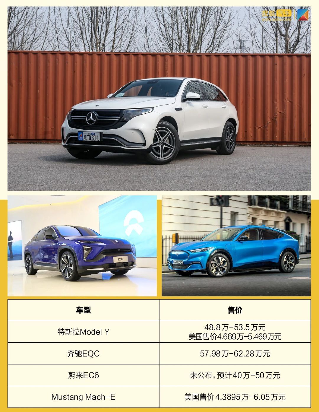 50万预算买电动SUV？给你N个不买Model Y的理由