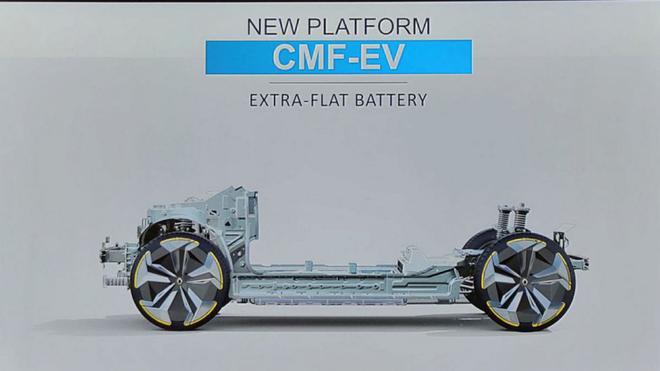 雷諾計劃打造2款全新SUV電動車 首款車型2020年底發布
