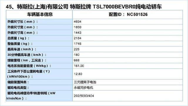 國產特斯拉又放大招，新增車型年中交付，續航668比進口版還強