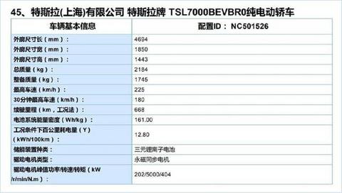 国产特斯拉又放大招，新增车型年中交付，续航668比进口版还强