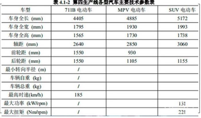 新车，广汽丰田，广汽丰田纯电动车,C-HR EV