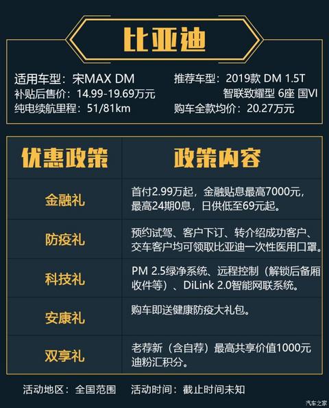 汽车之家