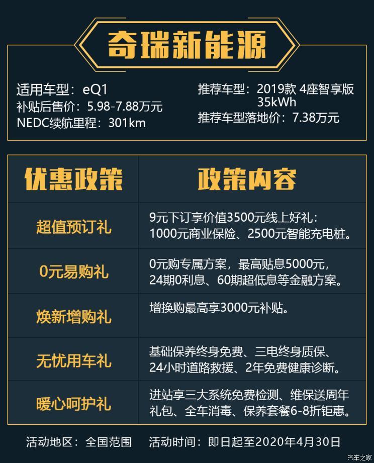 汽車之家