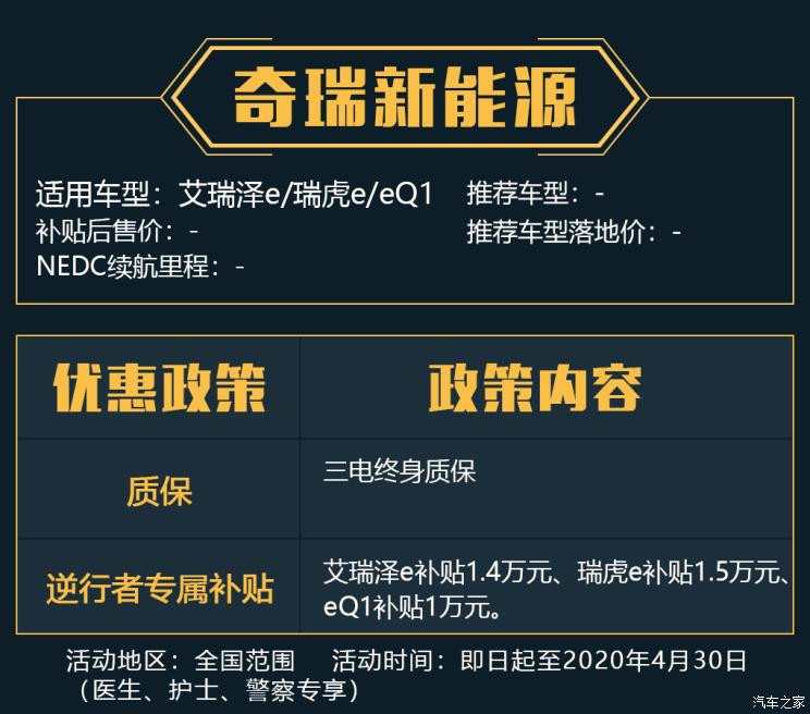 汽車之家