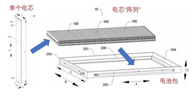 你以為的并不是你以為的 解讀電動車7大認知誤區(qū)