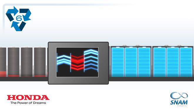 本田正式发布第二生命计划 携手SNAM回收电动汽车电池组