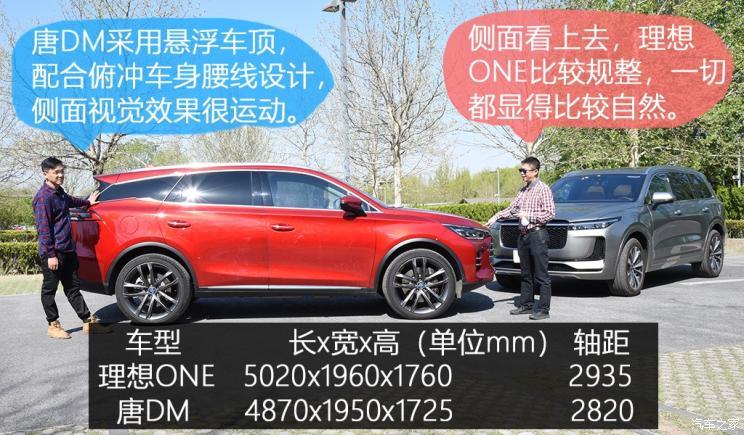 理想汽车 理想ONE 2020款 增程6座版