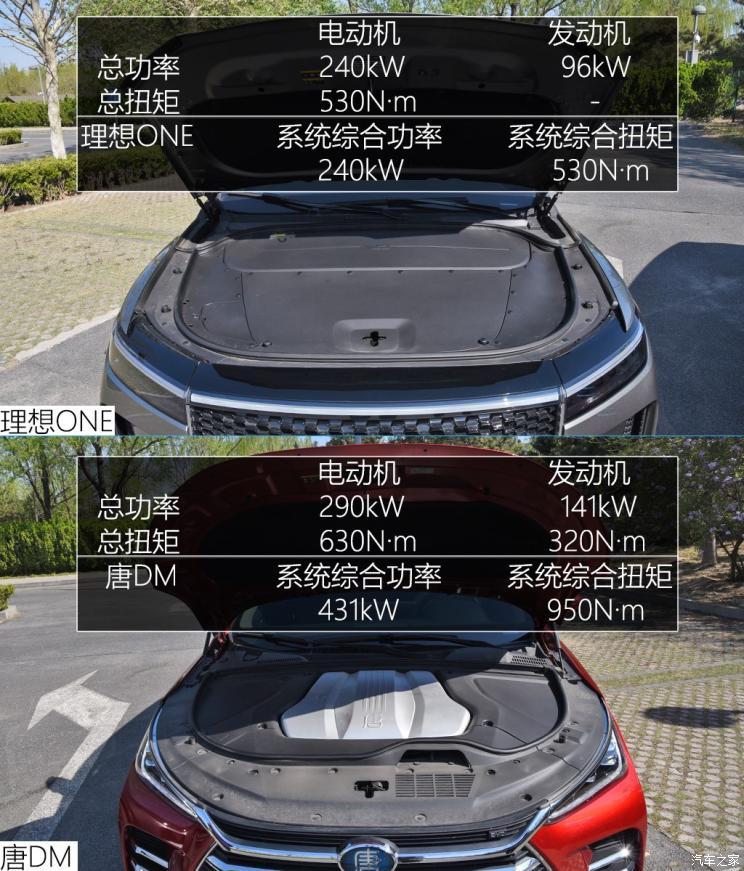 理想汽车 理想ONE 2020款 增程6座版