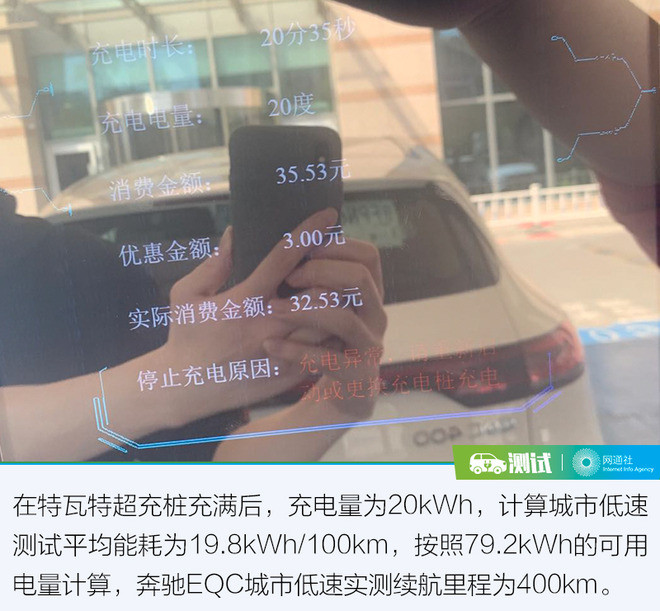 大奔玩純電到底行不行 深度測(cè)試北京奔馳EQC