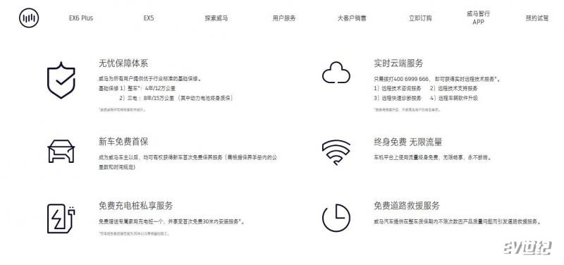 熱門純電SUV怎么選？哪吒U/小鵬G3/威馬EX5深度對(duì)比