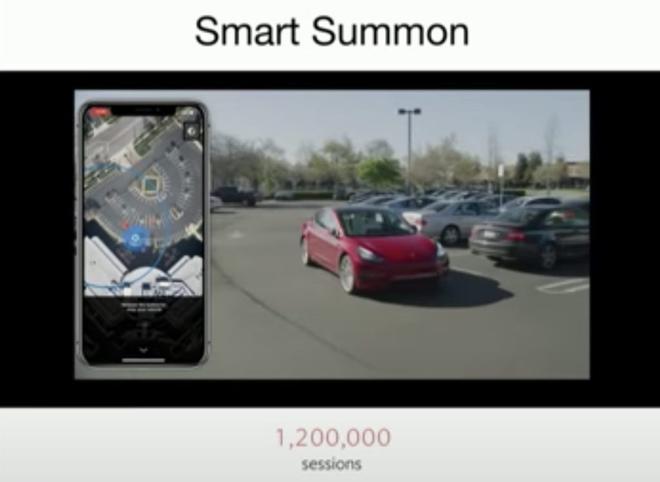 特斯拉Autopilot行驶超30亿英里 发布紧急自动制动实例