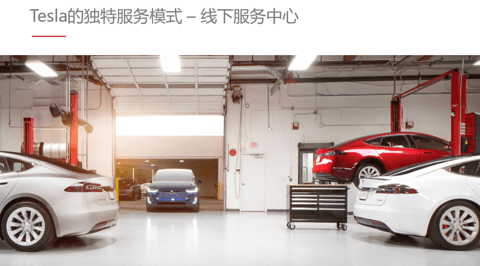 你可能买的不只是一台车 说一说特斯拉掀起的汽车服务革命