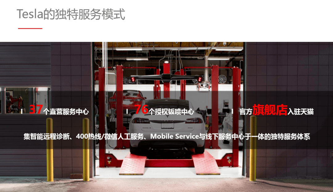 你可能買的不只是一臺車 說一說特斯拉掀起的汽車服務革命