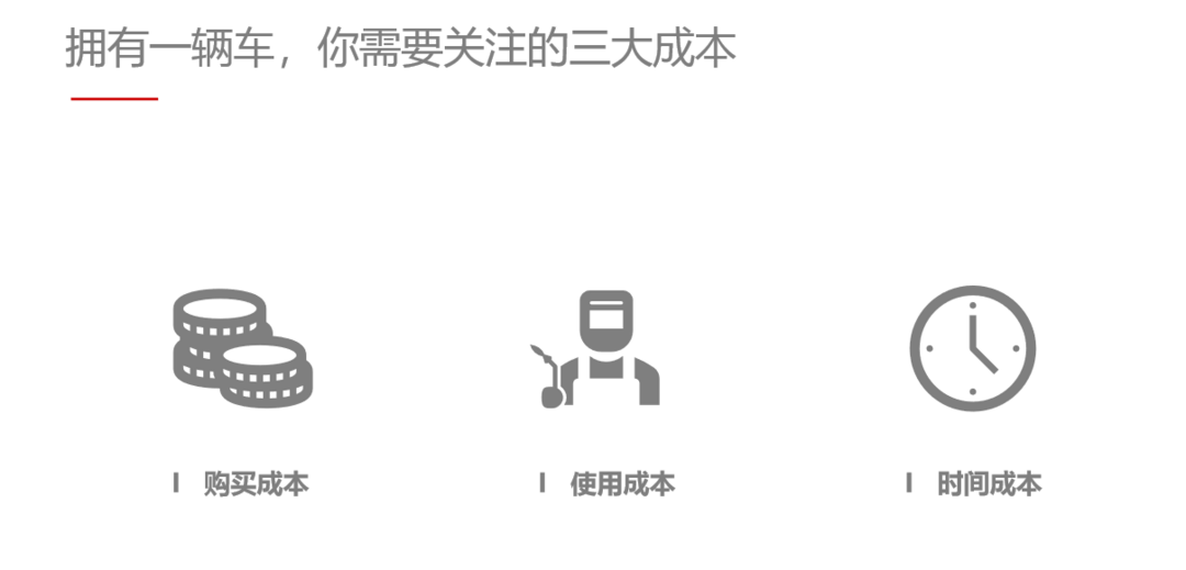 你可能買的不只是一臺車 說一說特斯拉掀起的汽車服務革命