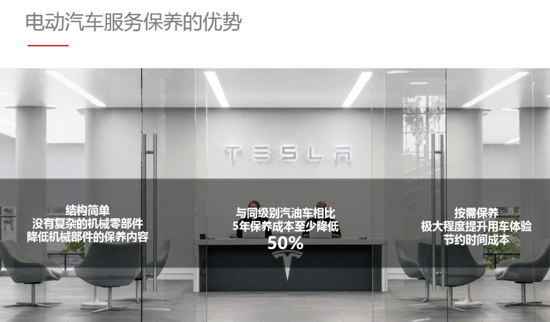你可能買的不只是一臺車 說一說特斯拉掀起的汽車服務革命
