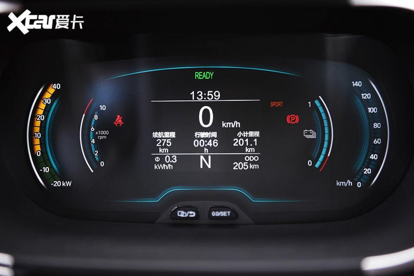 無懼消費降級 這4款電動車讓你回歸理性