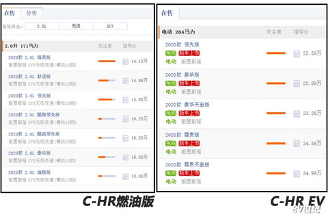 合资品牌的光环，为什么在新能源上就不太灵了？