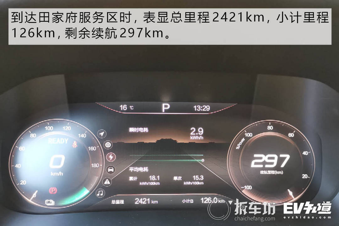 E-TEST測試5: BEIJING-EU7 電耗實測+動態(tài)體驗