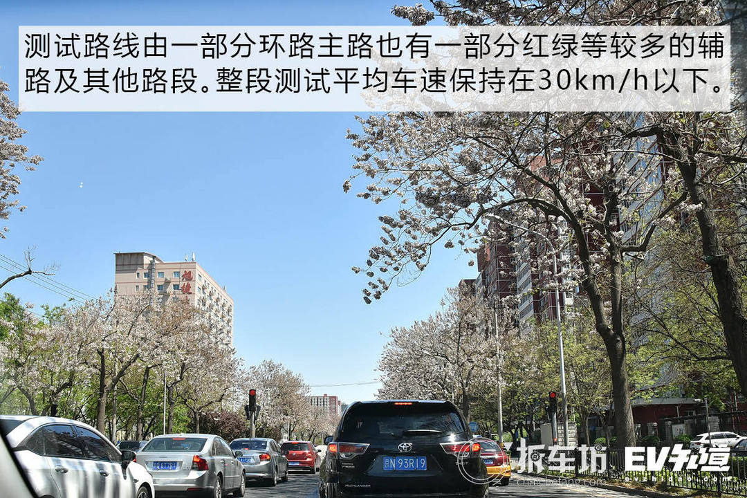 E-TEST測試5: BEIJING-EU7 電耗實測+動態(tài)體驗