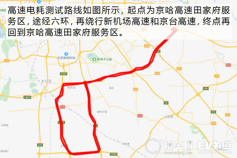 E-TEST测试5: BEIJING-EU7 电耗实测+动态体验