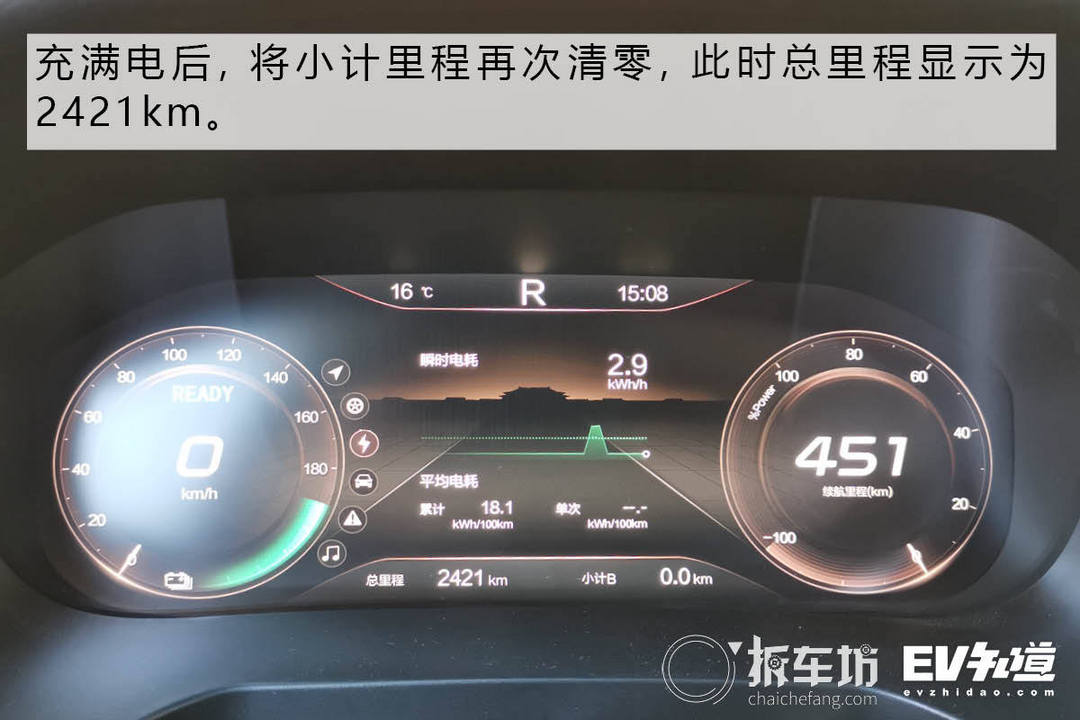 E-TEST測試5: BEIJING-EU7 電耗實測+動態(tài)體驗