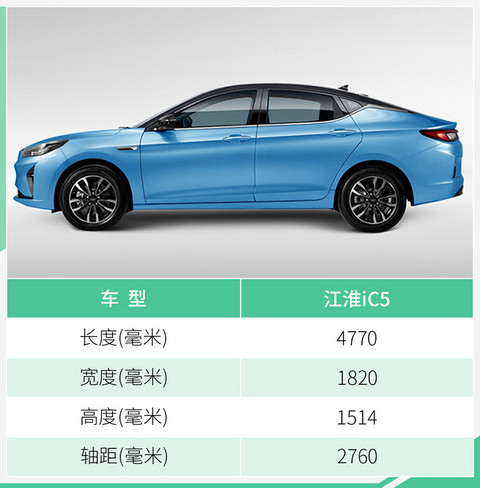 江淮iC5将于5月10日上市 预售15.5万元-18万元
