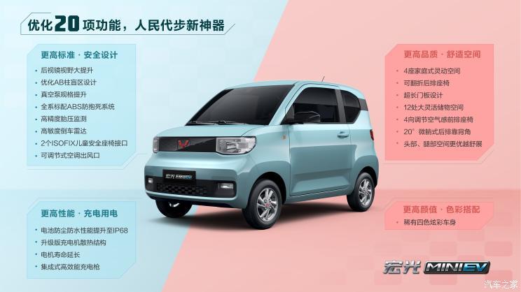 Предварительная продажа начинается в мае, Hongguang MINI EV приветствует множество улучшений