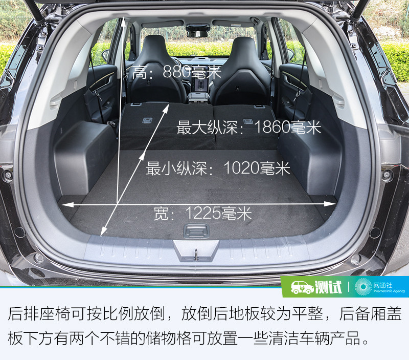 網(wǎng)通社汽車