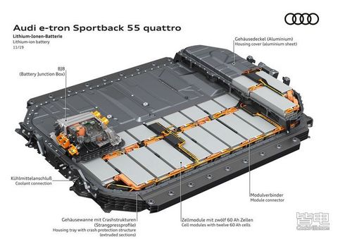 奥迪e-tron Sportback定于今夏上市
