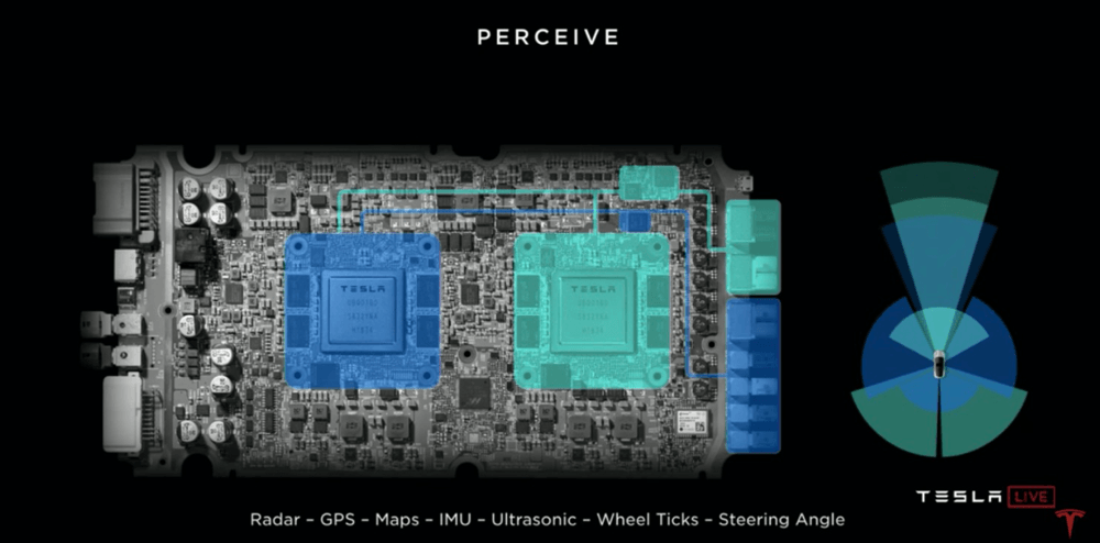 特斯拉FSD芯片丨官方素材