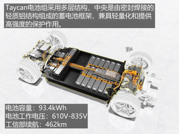 ����֮��