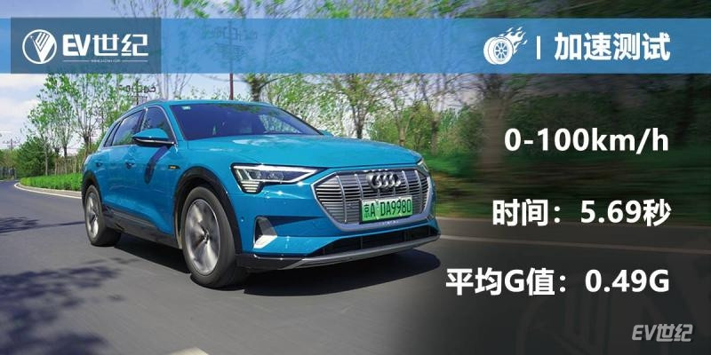 接觸越久才能懂得它的優(yōu)秀 全方位體驗(yàn)奧迪e-tron