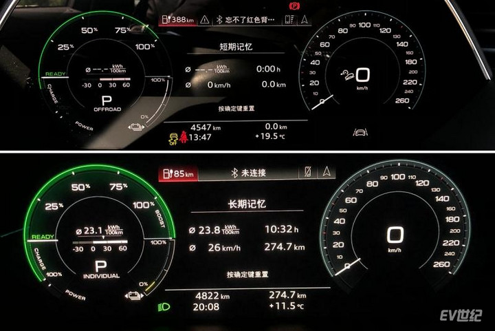 �Ӵ�Խ�ò��ܶ����������� ȫ��λ����µ�e-tron