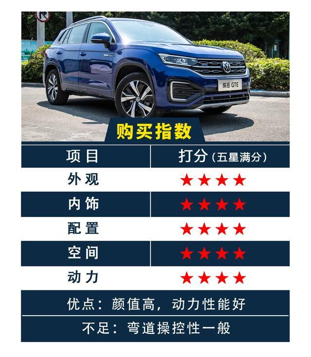 能純電跑也能秒變性能車(chē)，20多萬(wàn)買(mǎi)輛“綠牌”SUV簡(jiǎn)直賺翻