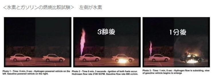 增程式也開始“玩火”了 新能源何時能讓“媽媽”放心？