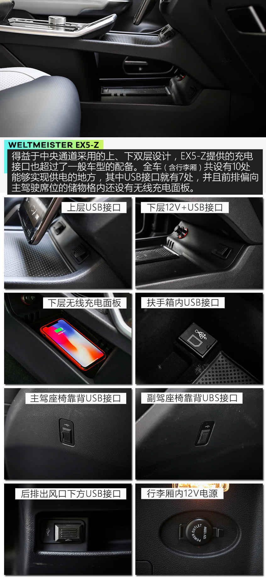 搶先實拍威馬EX5-Z 從限量版到量產(chǎn)版