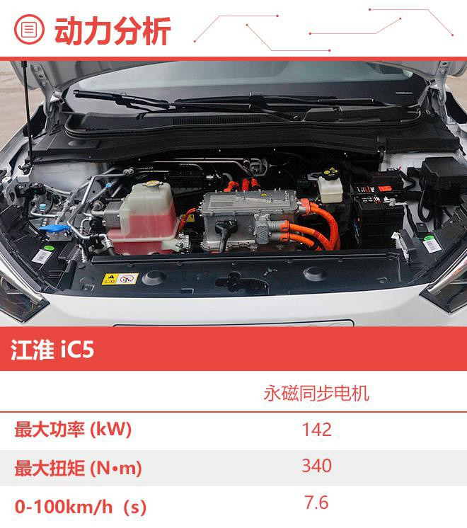 與大眾共線生產(chǎn) 續(xù)航530km的江淮iC5選哪款最合適？