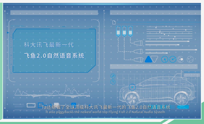 最大續(xù)航600km 廣汽新能源埃安V于6月16日上市