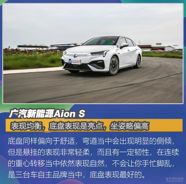 4款純電家用車測(cè)試：暢巡續(xù)航最長(zhǎng)，威馬EX5百公里加速8秒內(nèi)