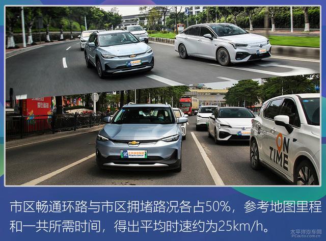 4款純電家用車測(cè)試：暢巡續(xù)航最長(zhǎng)，威馬EX5百公里加速8秒內(nèi)