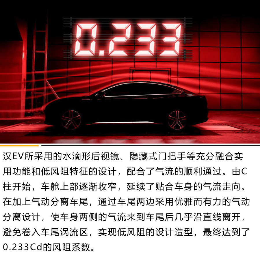 來自“龍”文化的傳承 比亞迪漢EV設(shè)計解析