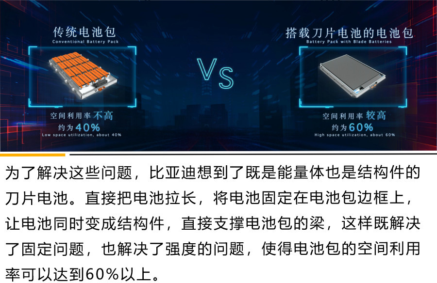 來自“龍”文化的傳承 比亞迪漢EV設(shè)計解析