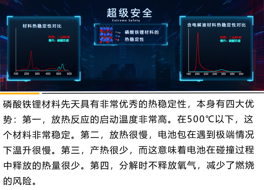 来自“龙”文化的传承 比亚迪汉EV设计解析