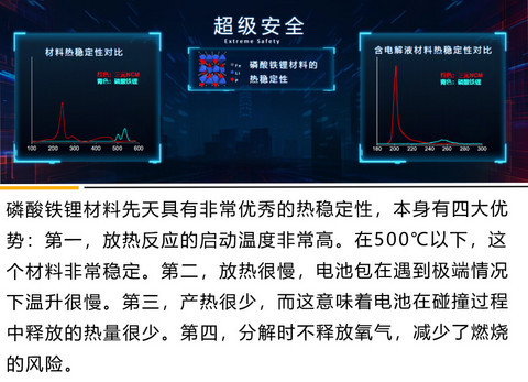 来自“龙”文化的传承 比亚迪汉EV设计解析