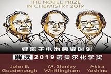 锂电池荣耀时刻 解读2019诺贝尔化学奖