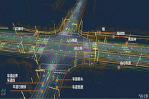 卡位高精地图 生产力决定图商未来出路