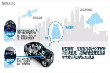 多模交互 智能座舱向“生态协同”演进