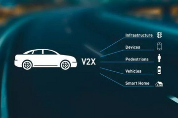 2020 CES：哈曼展示V2P道路安全技術(shù)