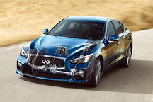 产业链变革转型 这五个方向将成香饽饽